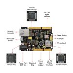 Keyestudio W5500 Ethernet Geliştirme Kartı (POE'siz) - Görsel 2