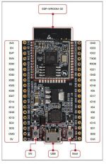 ESP-32S WiFi + Bluetooth Dual-Mode Geliştirme Kartı (38 PİN) - Görsel 2